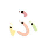 ひらがな『ふ』のなぞり書き（カラー）